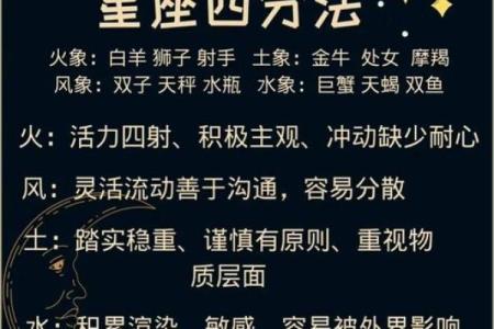 哪些星座代表春夏秋冬之间