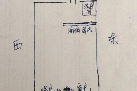 女性办公桌朝向的最佳方位在何处是东北向吗？