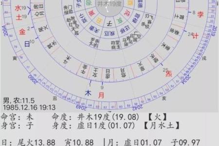 星盘看情感！七政四余看薛之谦离婚内幕