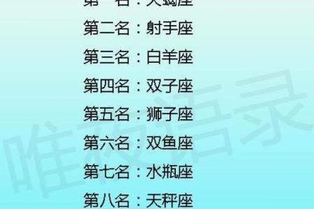 十二星座最适合读书的城市排名