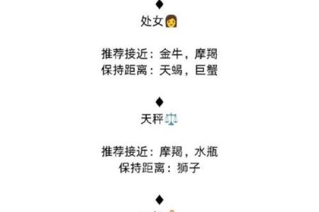 最佳星座速配TOP10，是否与你有缘？