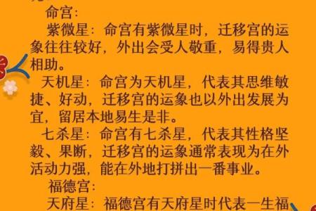 紫微斗数三合宫作用 紫微斗数三合派入门？