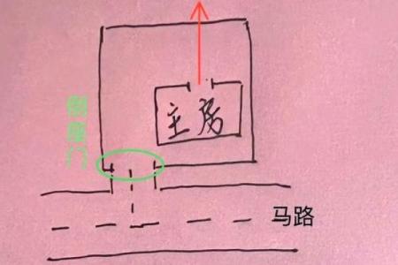 如何在门前选择正确的柱子风水