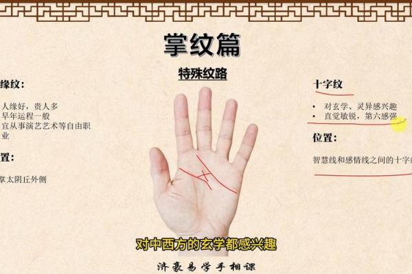 《手相学习百科》：手纹看旅游和迁徙
