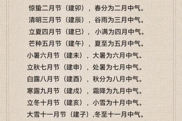 中国节日中上巳节是什么意思-