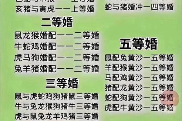 测你2024和属牛人的爱情配对指数是多少