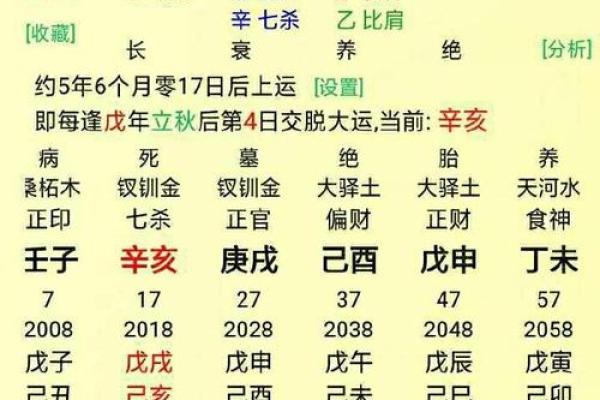 八字免费算命