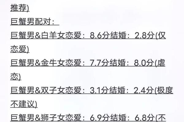巨蟹座女生和什么座最配对 巨蟹座女生最吃哪一套