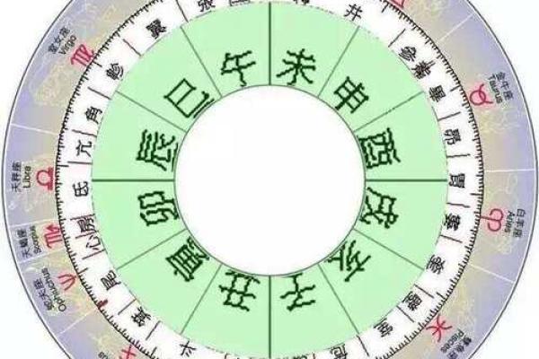 正宗的老黄历择吉日查询上梁择吉日