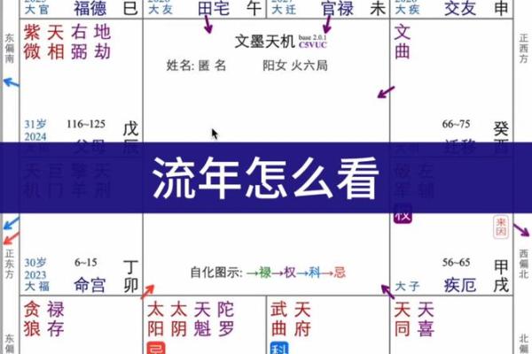 香港紫微斗数 香港紫微斗数培训班？
