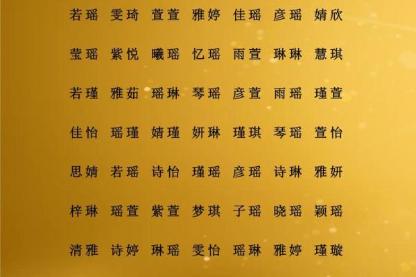 [性旦取名攻略]25个性格优雅的取名想法,百科详解！