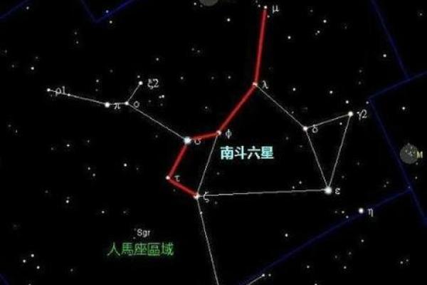 紫薇斗数南斗和北斗