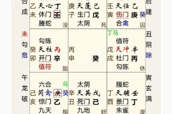 奇门测风水_二十几岁就写了那么多的作品