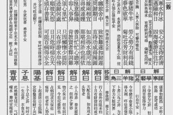 观世音灵签解