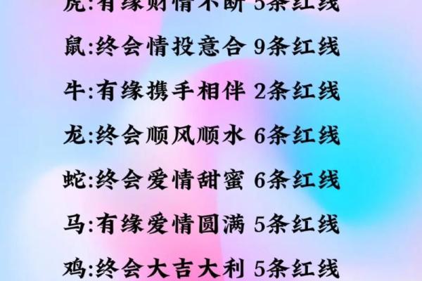 月老姻缘一线牵诗词 月老姻缘的句子？