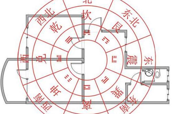 如何使用风水学中的原理对肺部气息进行优化