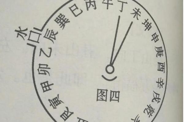 如何使用风水学中的原理对肺部气息进行优化