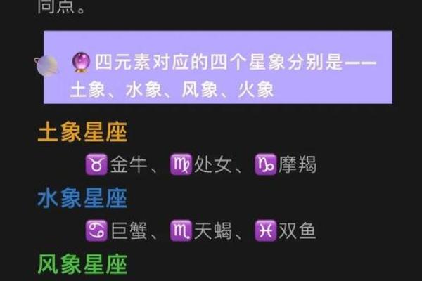 双生火焰的星盘一样吗