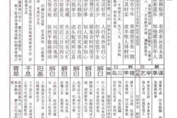 灵签佛祖第一百签在线抽签