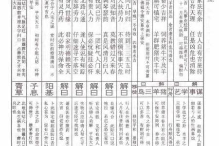 佛祖灵签第二签