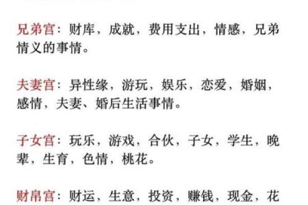 斗数杂谈】中州派十二宫定义 紫微斗数的星盘共分十二宫