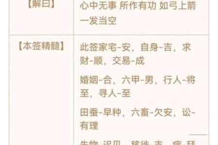 观音灵签四十七签姻缘