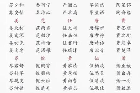 如何为新生宝宝起个好名字？八字起名技巧大揭秘！