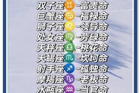 十二星座日期表-十二星座时间表