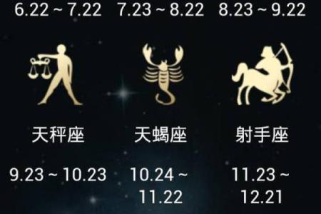 2月16日的人是哪个星座
