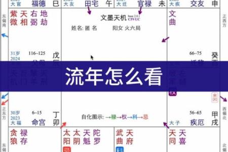 香港紫微斗数 香港紫微斗数培训班？