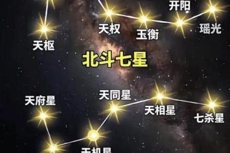 紫薇斗数南斗和北斗