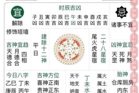 老黄历今天吉凶