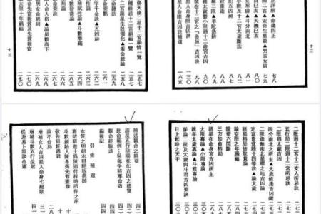 紫薇斗数书推荐