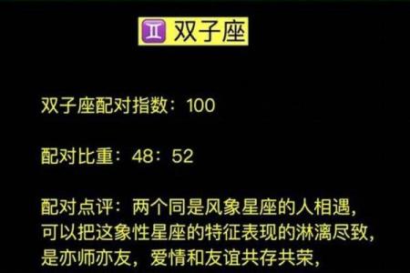 十二星座水瓶女和双子男配吗