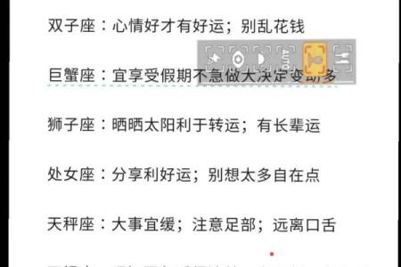 整体星座运势表现