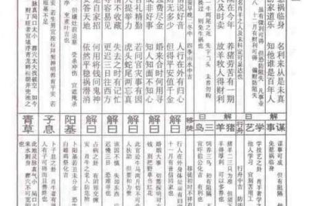 灵签佛祖第一百签在线抽签