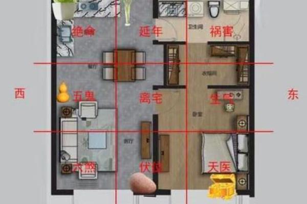 厨房方位吉凶风水怎么看-