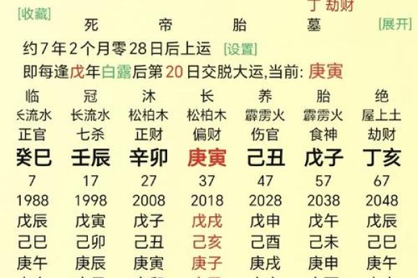 八字年冲时