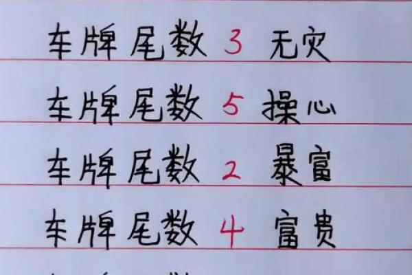 如何判断车牌号的吉凶方位