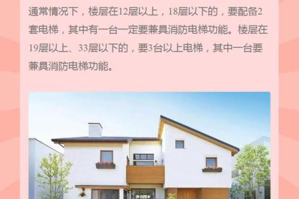 楼层风水20层