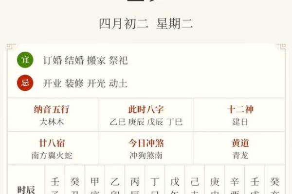 一月吉日结婚 一月结婚黄道吉日？