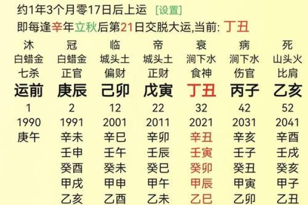 辛巳日柱出生男女八字命运