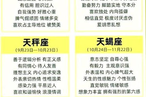 生日命运：九月十四日是什么星座？
