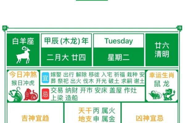 2024年8月12日(农历七月初九)每日老黄历宜忌详解