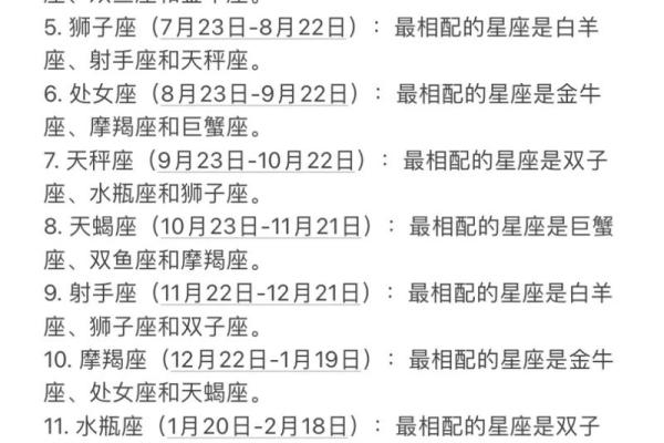 白羊女和狮子男配对指数