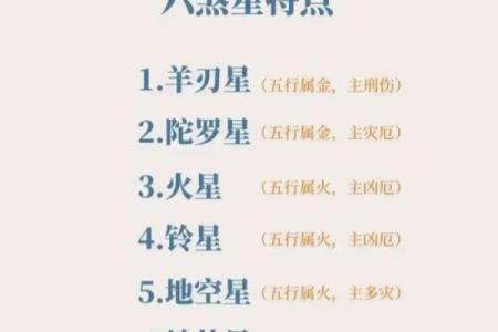 紫薇斗数看分居