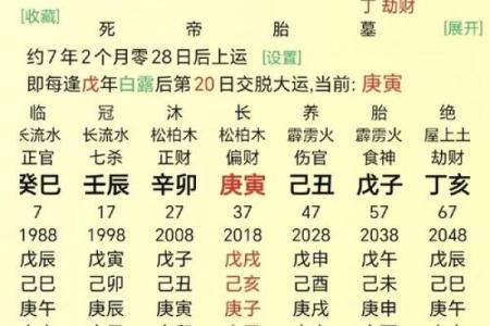 八字年冲时