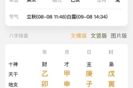 八字命弱的人要冲喜吗