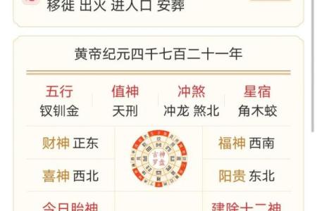 2024年8月12日(农历七月初九)每日老黄历宜忌详解