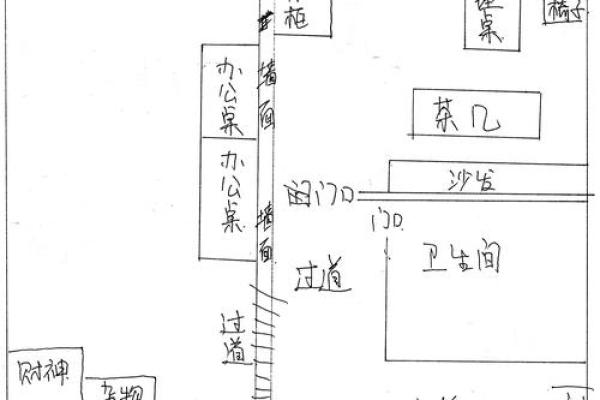 职场格子办公桌风水小常识